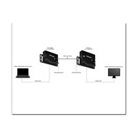StarTech.com HDMI över Cat5 HDBaseT-förlängare - 4K -